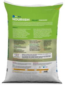 echo $image['alt']; ?>